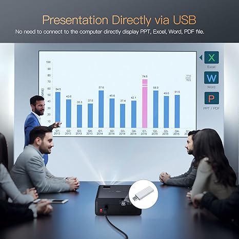 TOPTRO X5 5G WiFi Bluetooth Projector